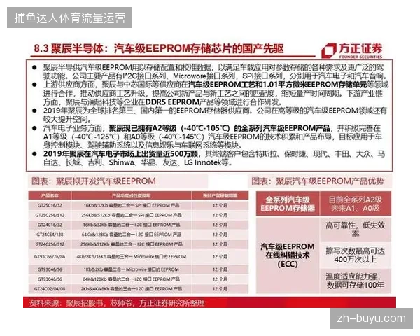 大宗赛事IP运营方正加速清退缺乏实名核销能力的非授权代理商
